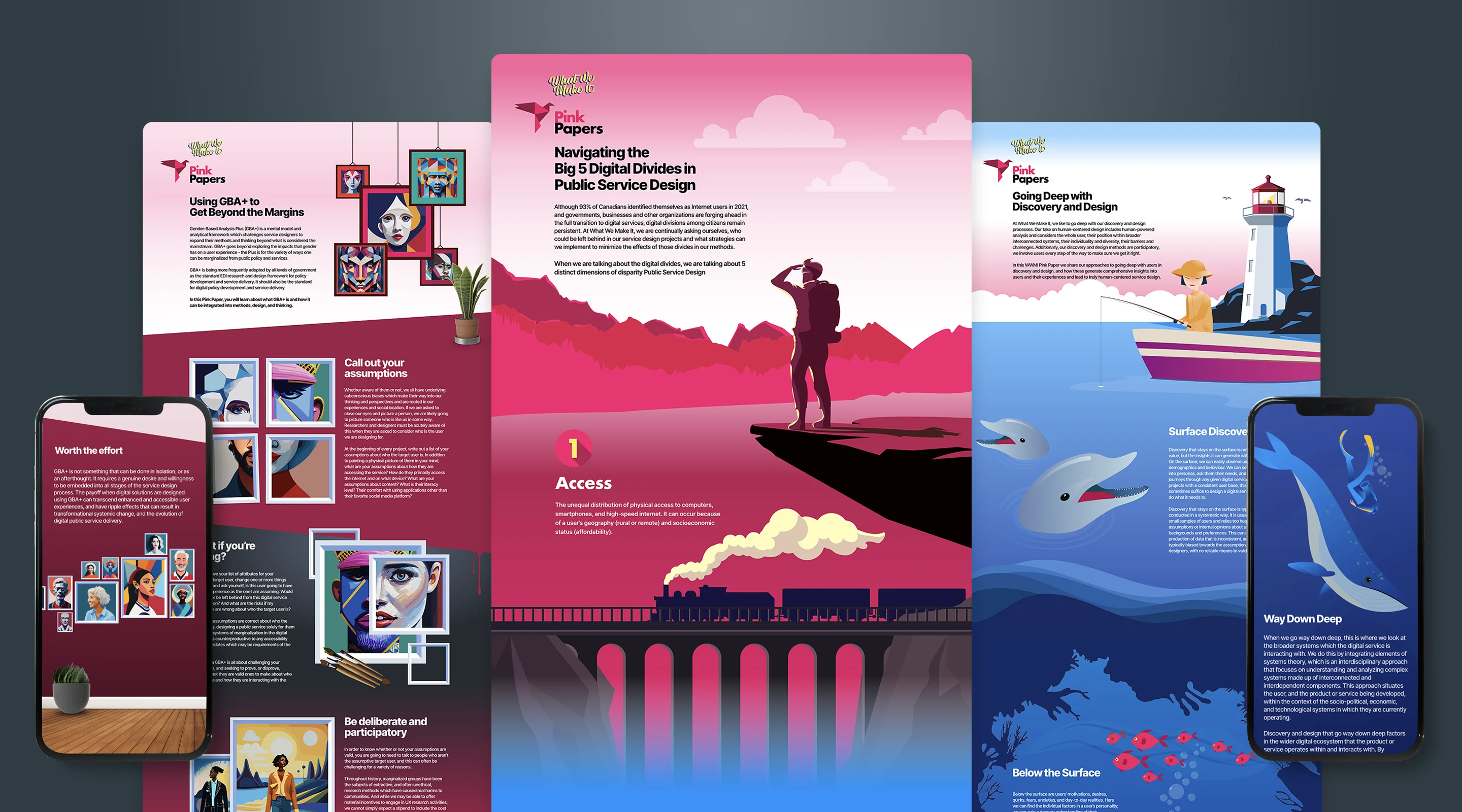 Parallax Websites
